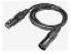 Cable DMX